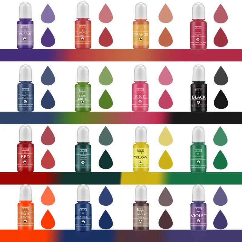 DIY Epoxy Resin Pigment Kit Ca - Resin Dye Alcohol ulasan dan harga