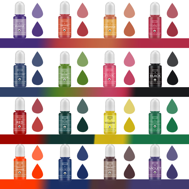 A Set Ink Alcohol Resin Pigmen - Resin Dye Alcohol ulasan dan harga